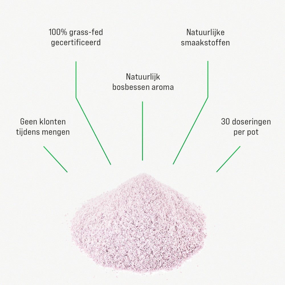 Collagen Premium (renewed!)