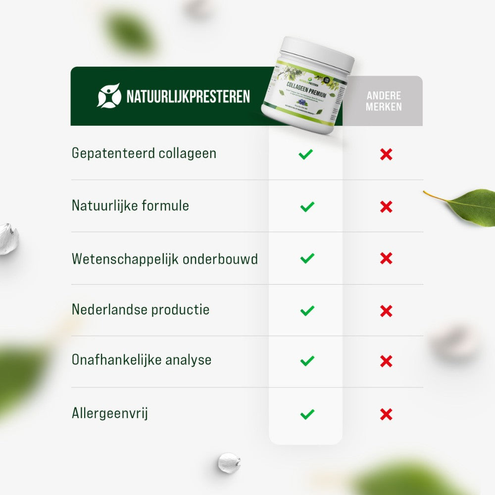 Collagen Premium (renewed!)