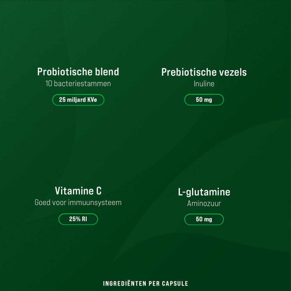 Probiotics Premium