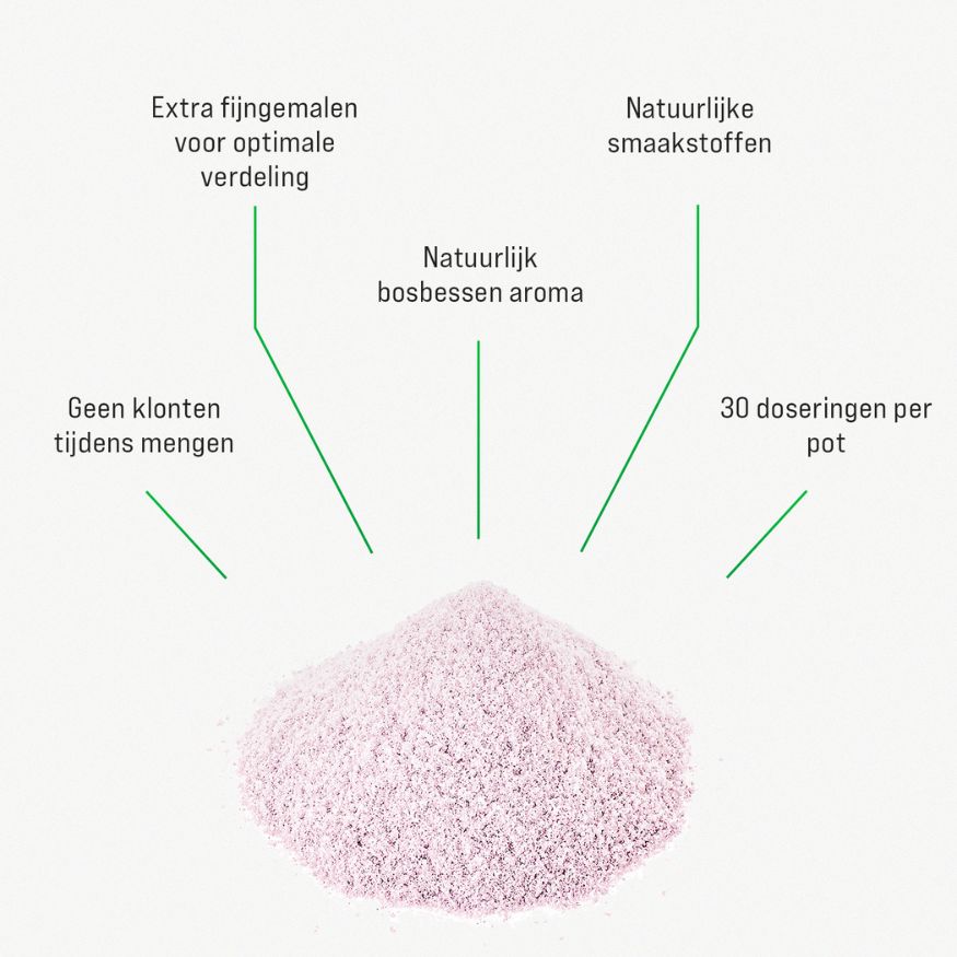 Collagen Premium (renewed!)