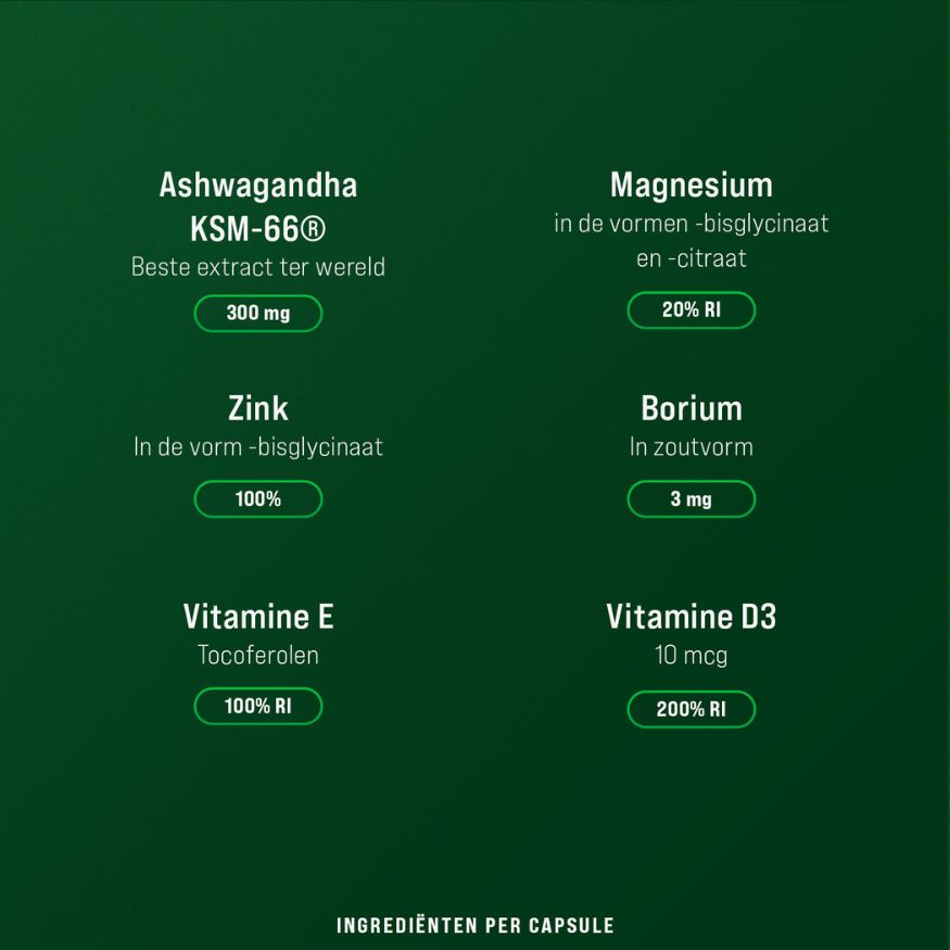 Testobooster