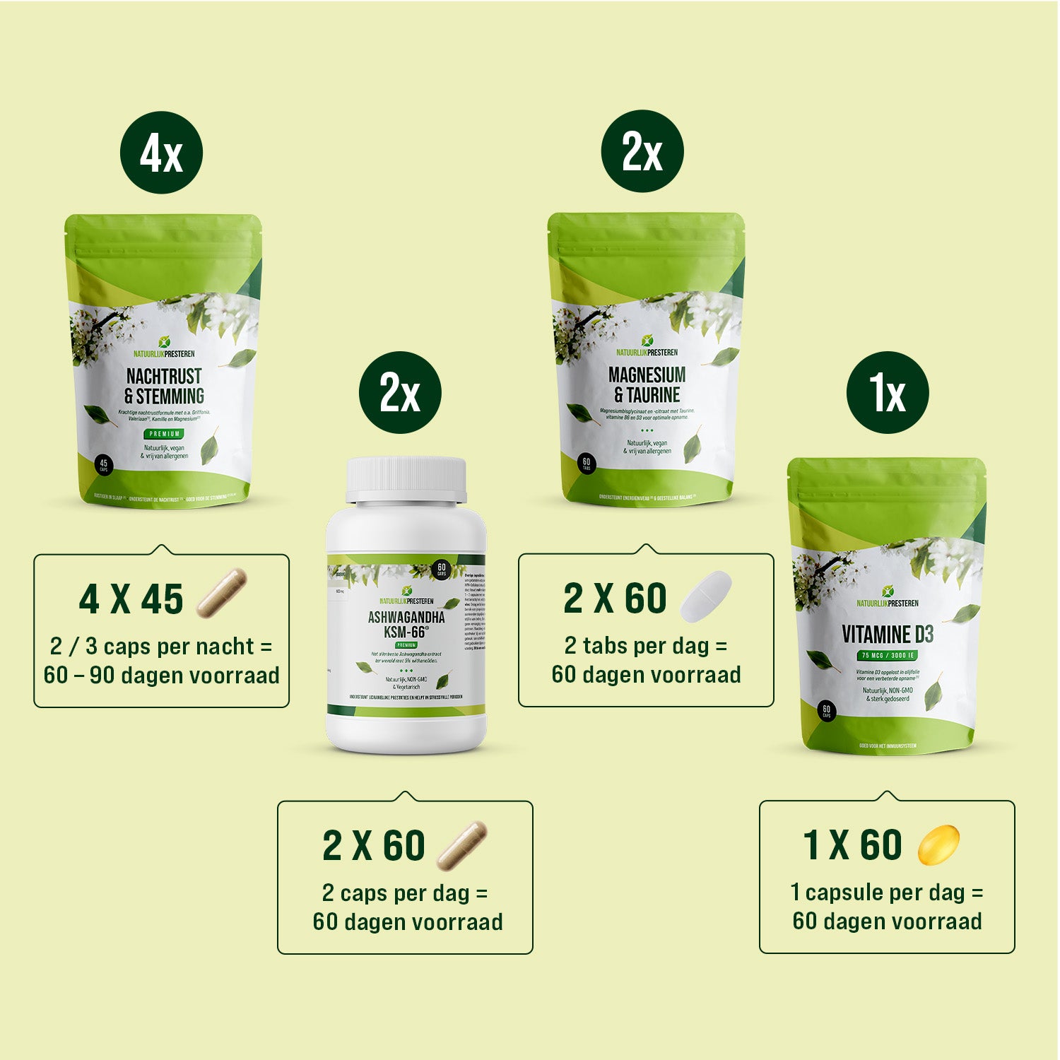 Anti-Stress Premium Bundel - 2 maanden