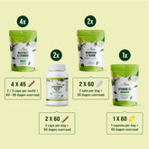 Anti-Stress Premium Bundel - 2 maanden