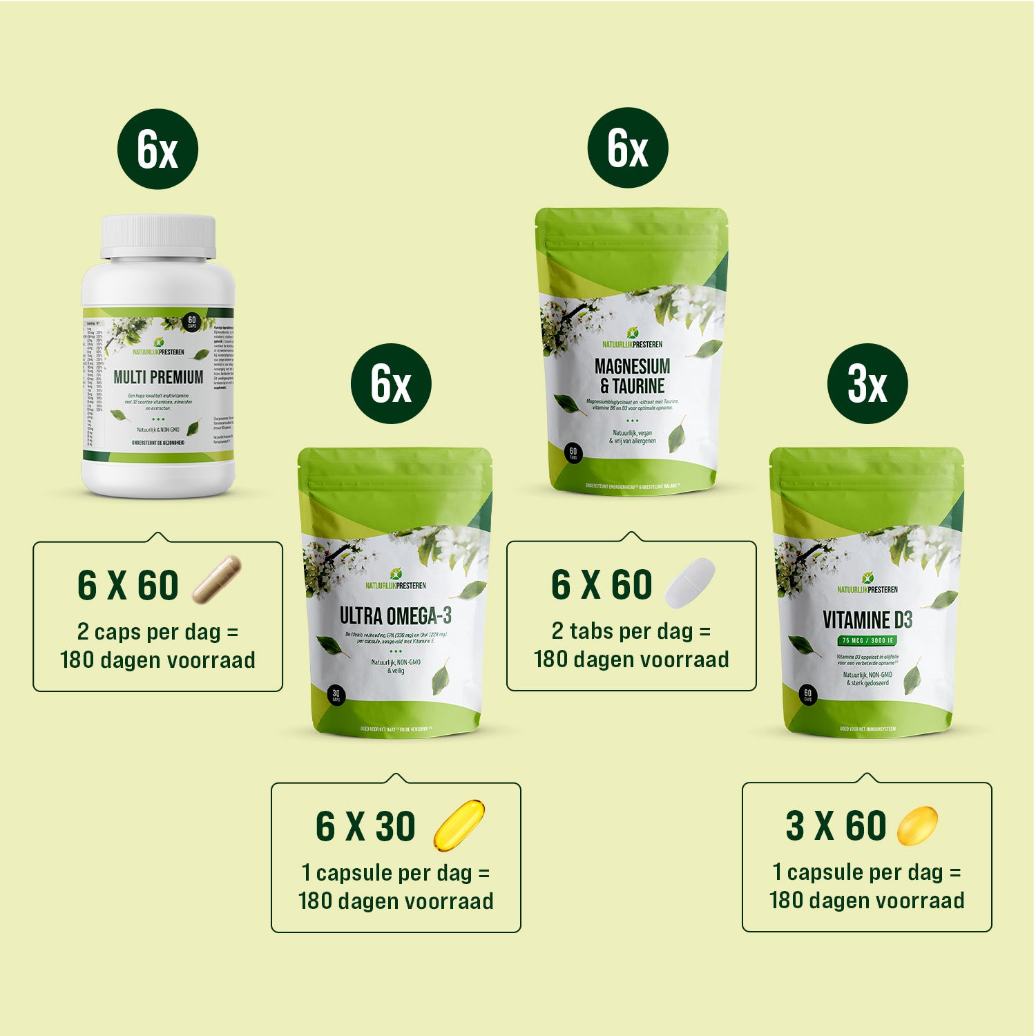 Basics Premium Bundel - 6 maanden