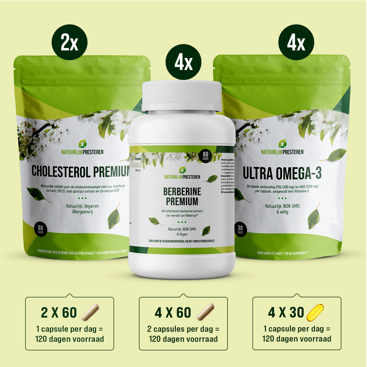 Cholesterol Premium Bundel - 4 maanden
