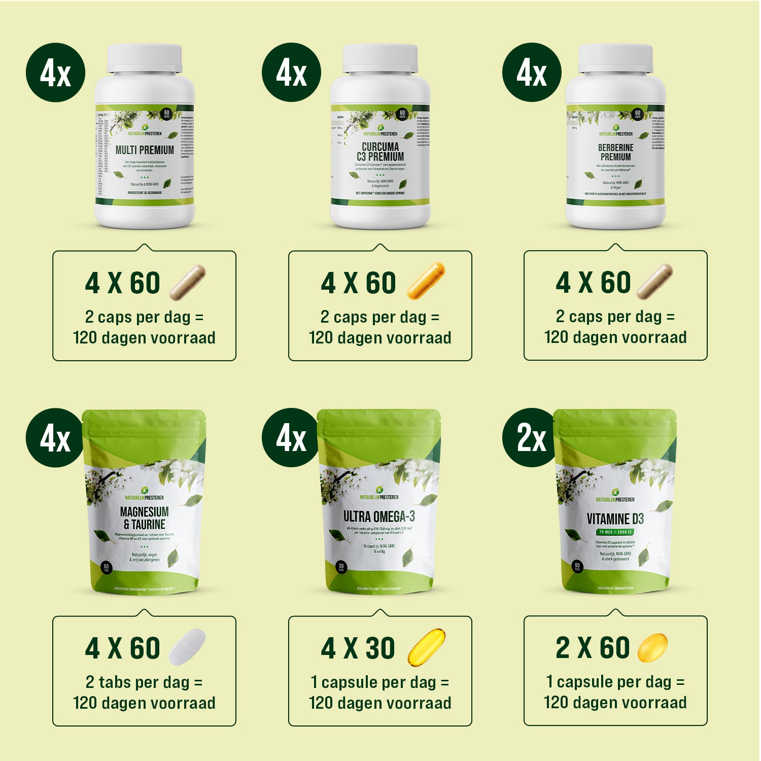 Longevity Premium Bundel - 4 maanden