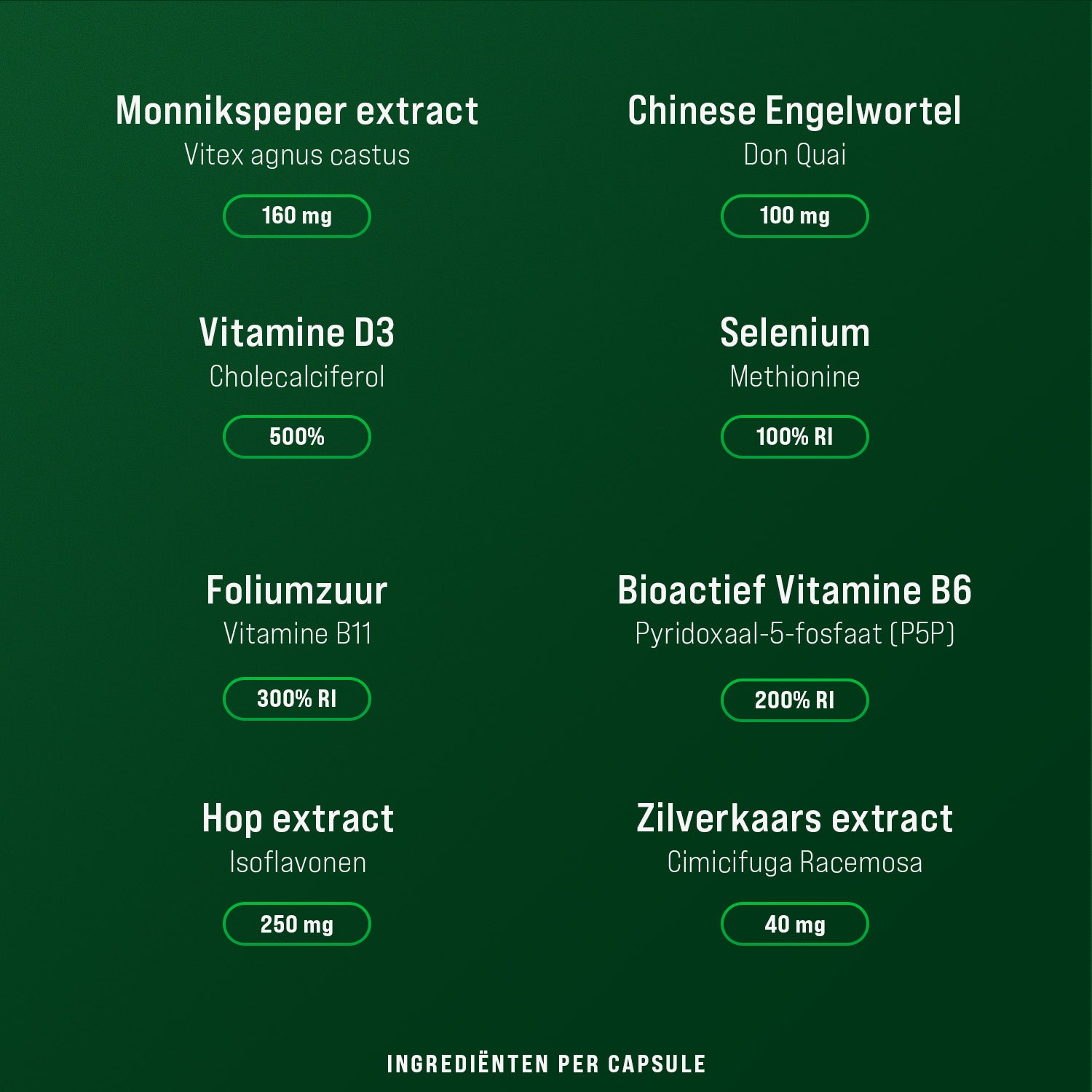Menopause Premium