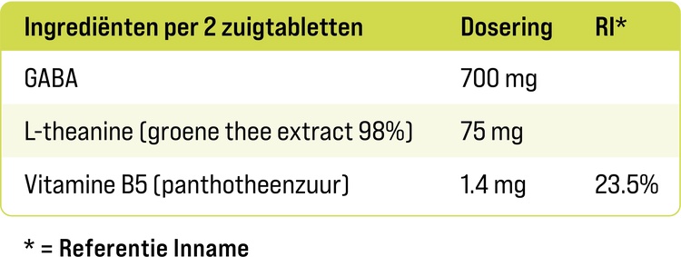 Etiket