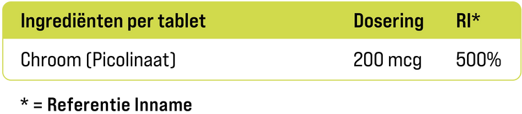 Etiket