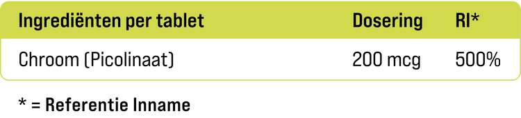 Etiket