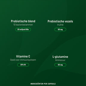 Probiotica Premium