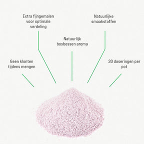 Collagen Premium (renewed!)