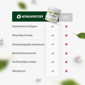 Collagen Premium (renewed!)