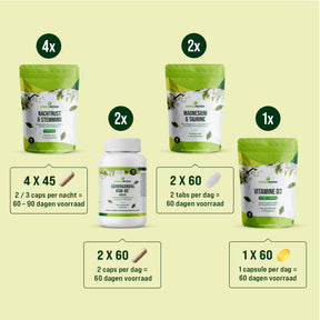 Anti-Stress Premium Bundel - 2 maanden