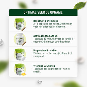Anti-Stress Premium Bundel - 2 maanden