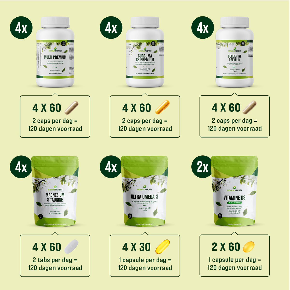 Longevity Premium Bundel - 4 maanden