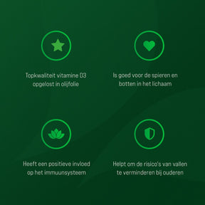 Vitamine D3 - 25 mcg