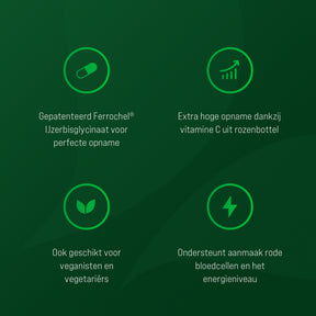 IJzer Premium