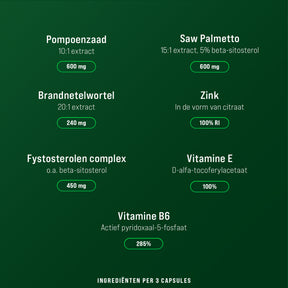 Prostate Premium
